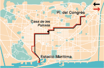 Recorrido actual