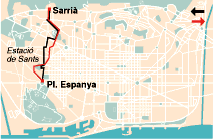 Recorrido actual