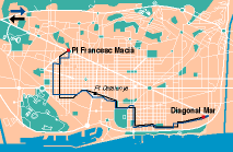 Recorrido actual