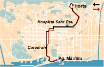Recorrido actual