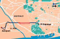 Recorrido actual
