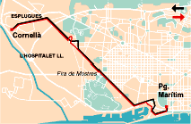Recorrido actual