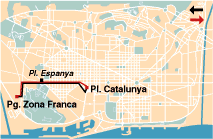 Recorrido actual