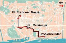 Recorrido ao 2001